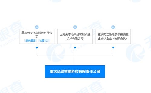 人工智能基础软件开发 核心要素与未来趋势