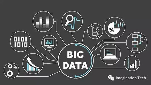 人工智能基础软件开发 大数据驱动下的12个关键注意事项