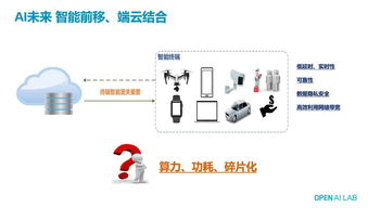 AI新基建中的产学融合典范 基于EAIDK的人工智能基础软件开发培养方案